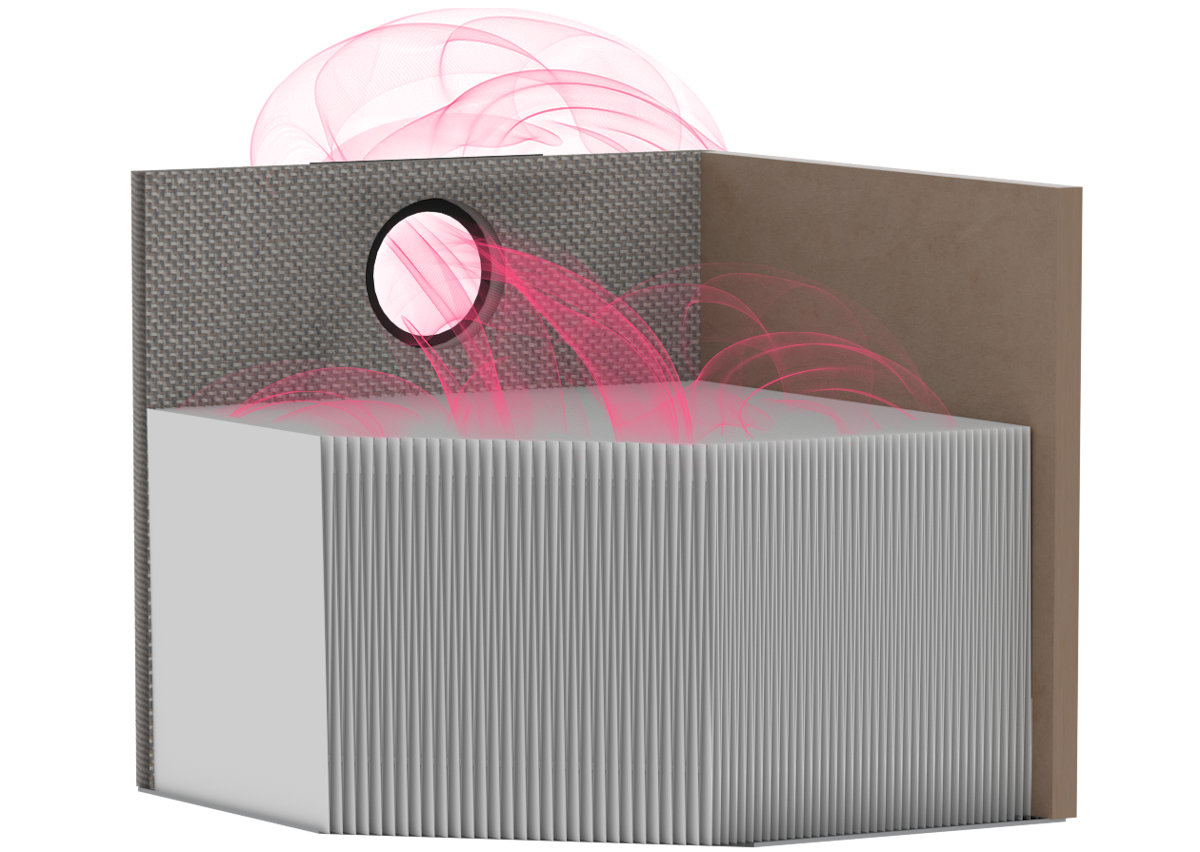 Air stream is moving through the filter element