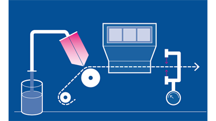 The carrier film is coated continuously or intermittently