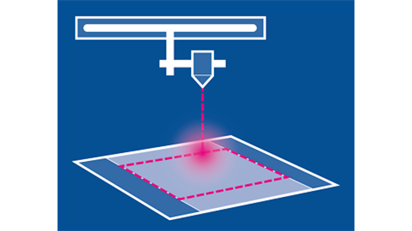 Separation of anode, cathode and separator sheets